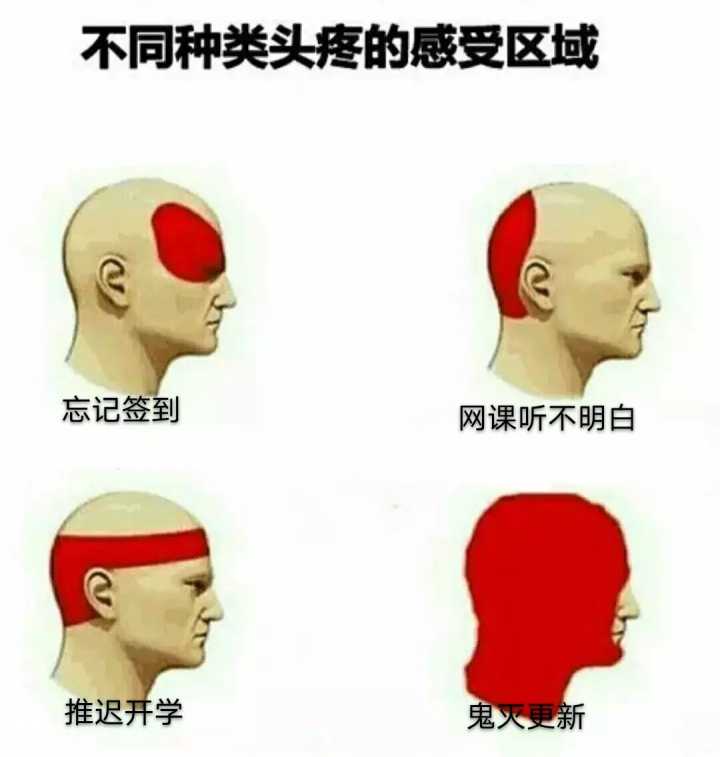 表情包