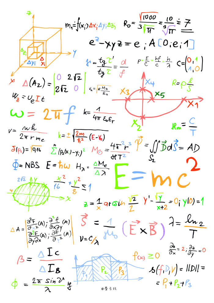 数学 物理 公式 