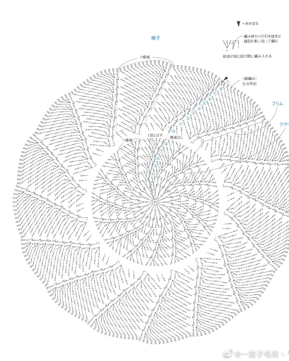 帽子编织图解