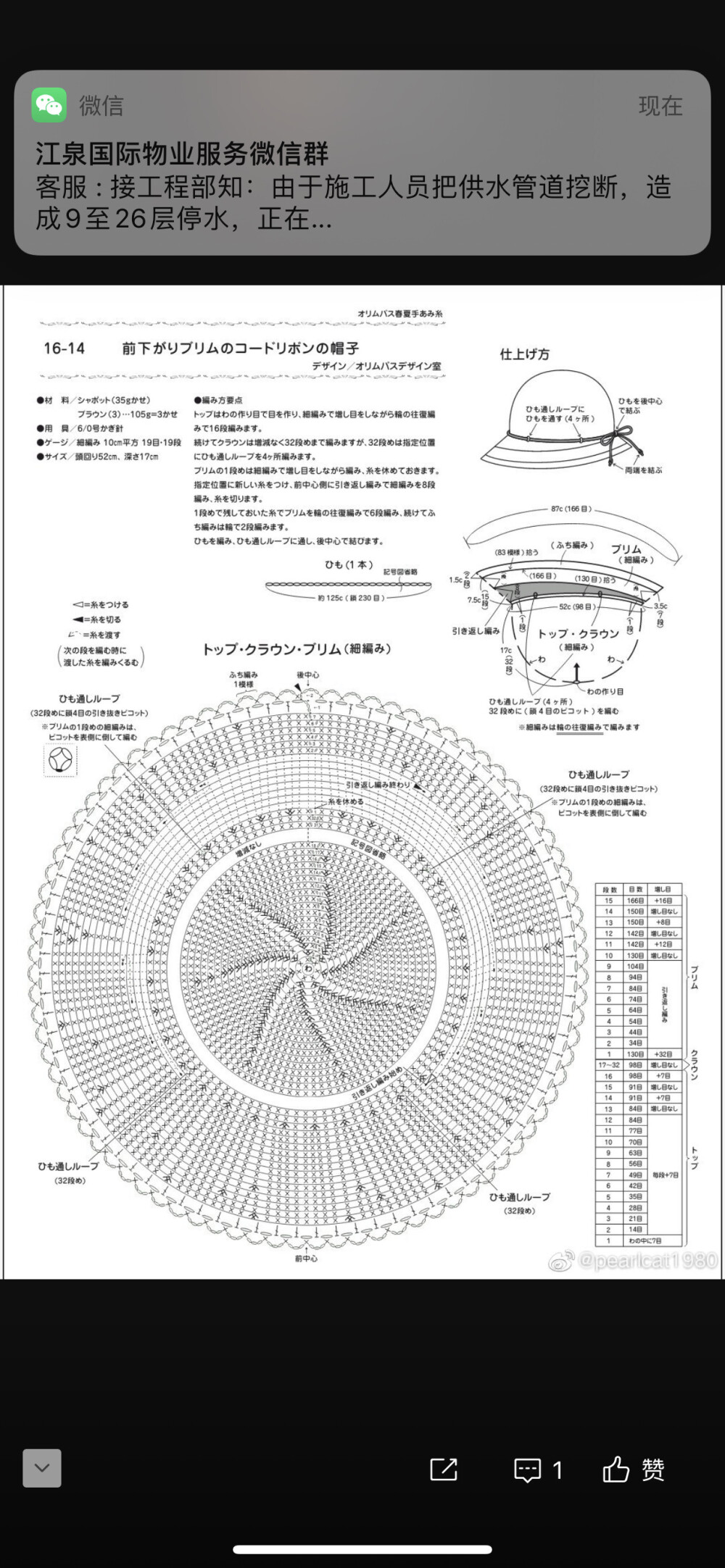 帽子编织图解