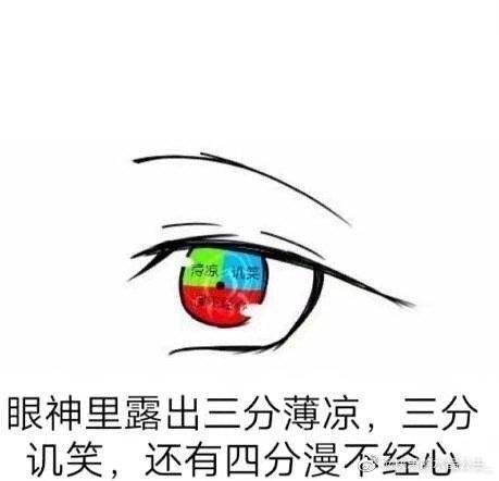 表情包