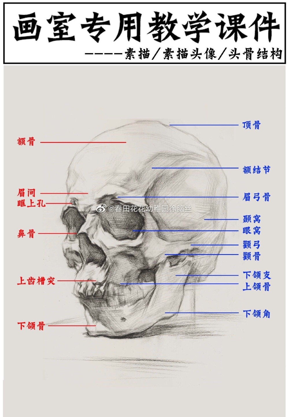 素描