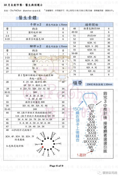 医生护士