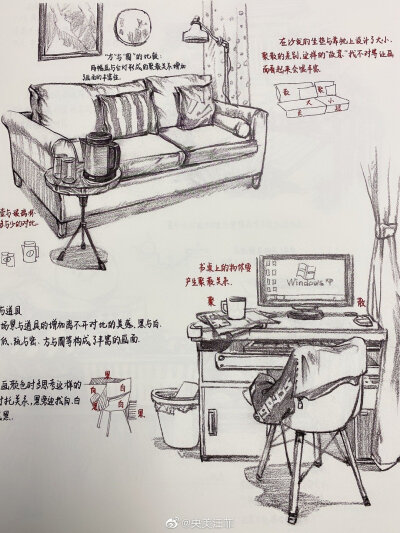 室内场景速写临摹