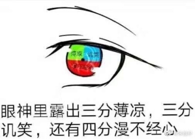 表情包