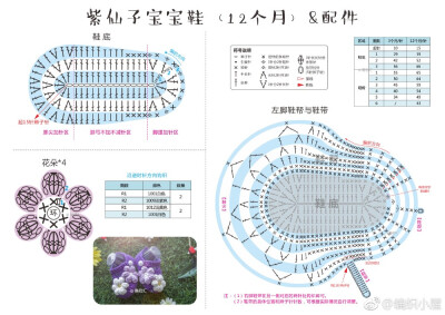 钩针宝宝鞋图解