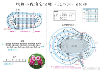 钩针宝宝鞋图解