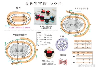 钩针宝宝鞋图解