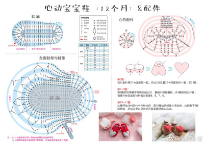 钩针宝宝鞋图解