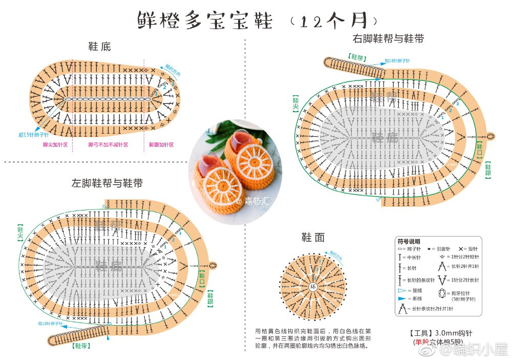 钩针宝宝鞋图解