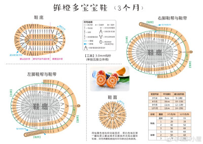 钩针宝宝鞋图解