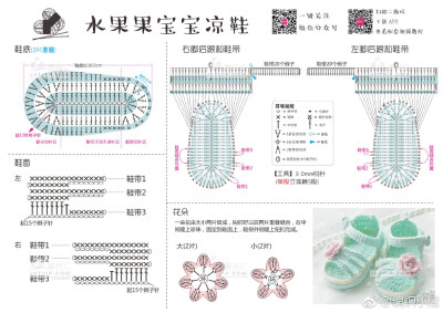 鉤針寶寶鞋圖解