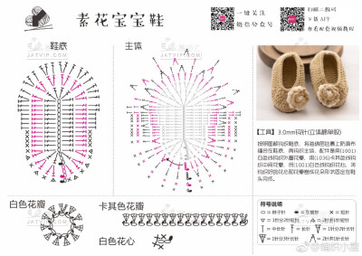 钩针宝宝鞋图解