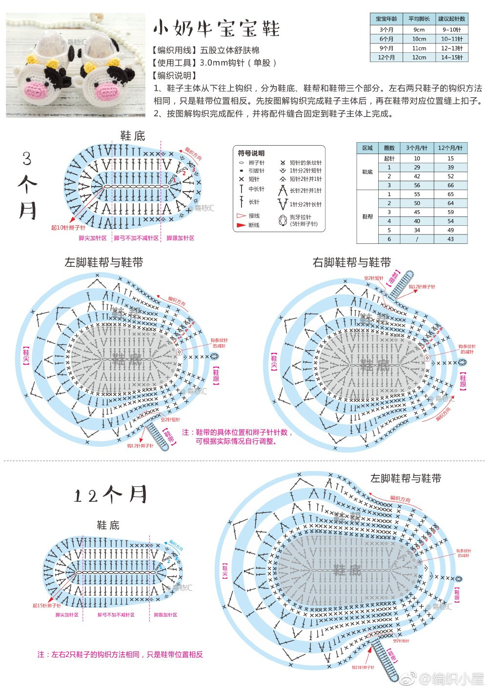 钩针宝宝鞋图解