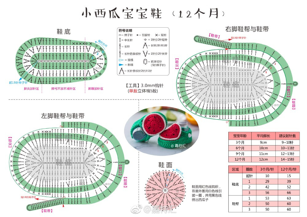 钩针宝宝鞋图解