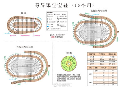 钩针宝宝鞋图解