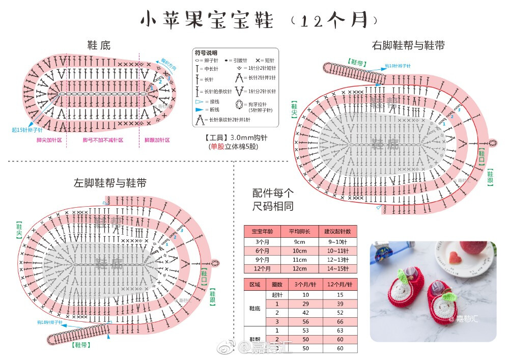 鉤針寶寶鞋圖解