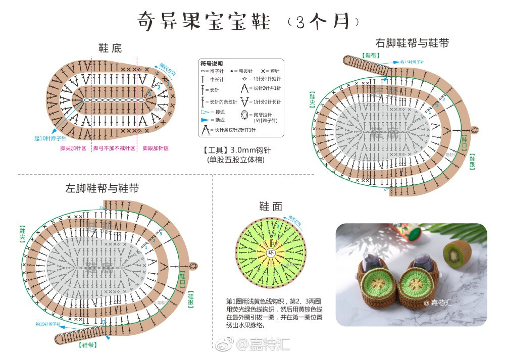 钩针宝宝鞋图解