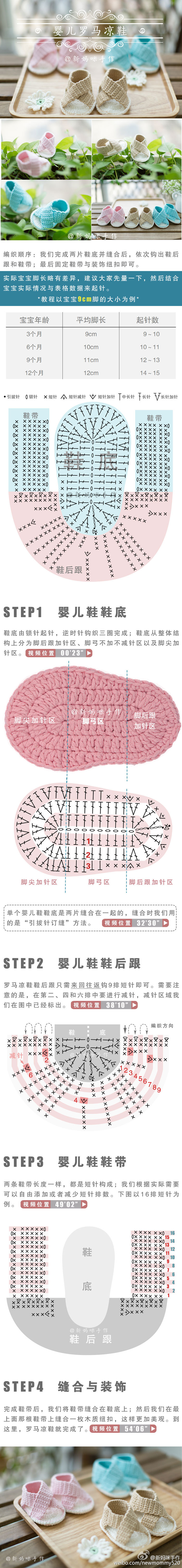 钩针宝宝鞋图解