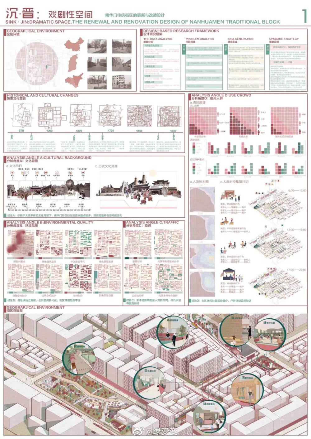 [cp]2020北京林业大学环境设计本科毕业展(好图太多，节选部分) ​​​[/cp]