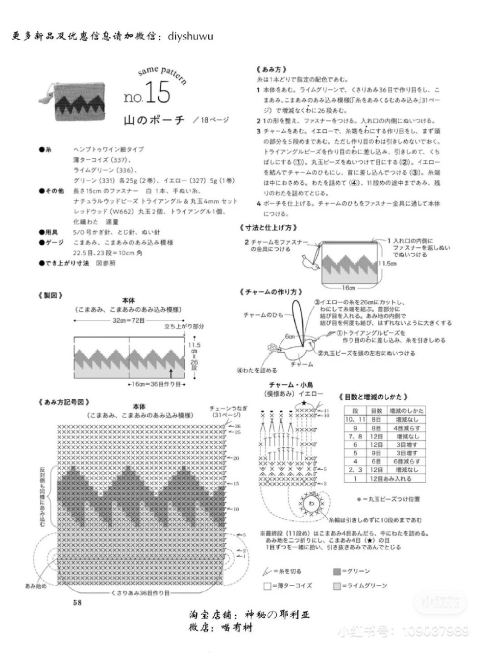 包包图解