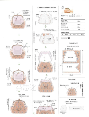 口金包做法