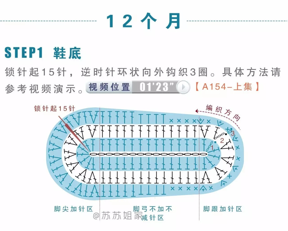 钩针图解