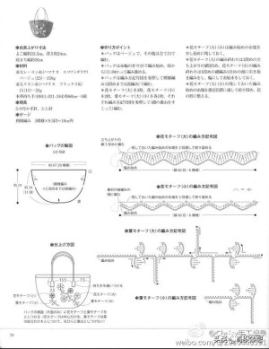 包包1