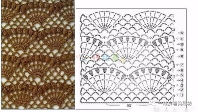 钩针罩衫图解