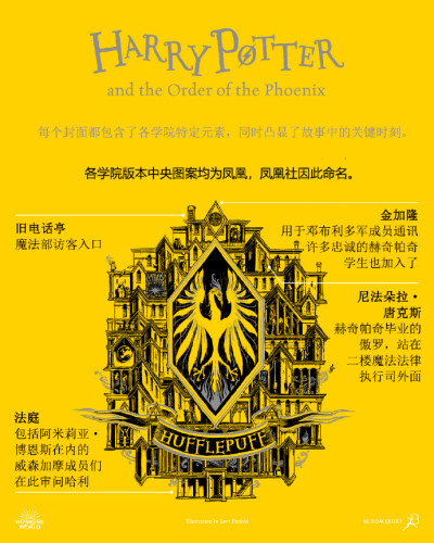 《哈利波特与凤凰社》20周年四大学院纪念版 封面+注解
（图文翻译整理：微博@包包大人Sectumsempra）