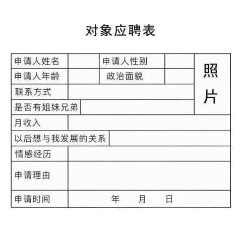 表情包。表格红包借钱