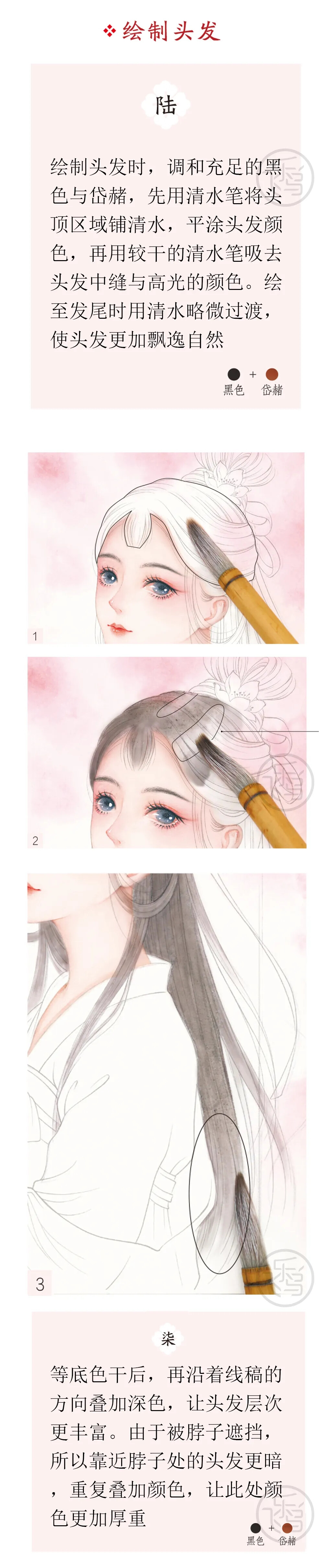 飞乐鸟古风人物