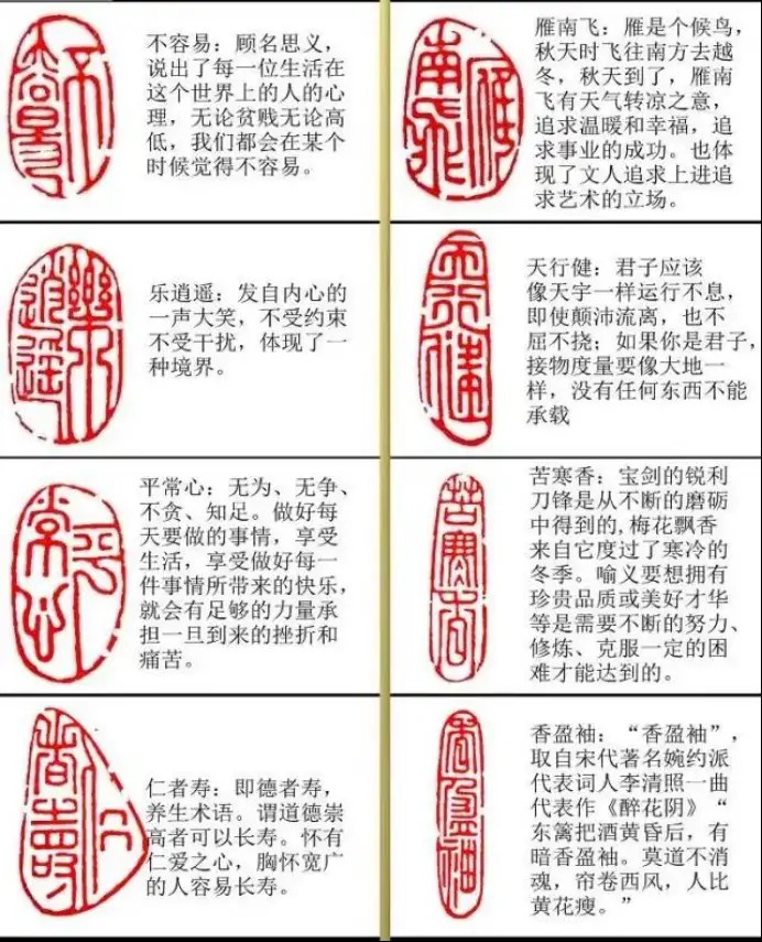 「收藏」书画闲章解析