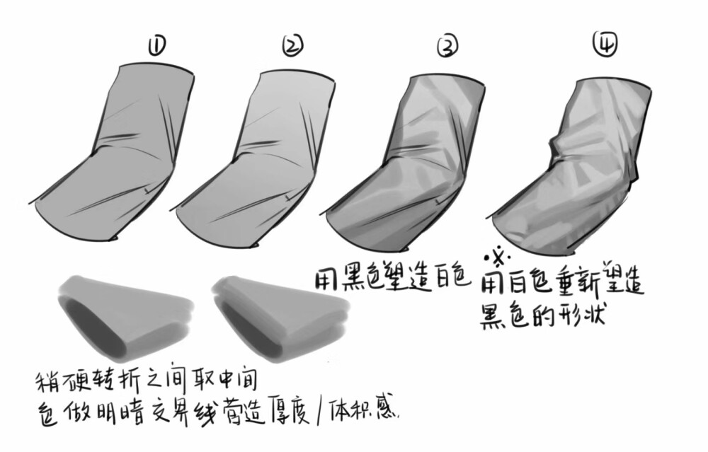 衣褶 伞的教程