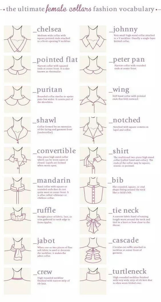 手 动作 衣服 结构