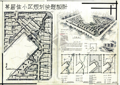 #规划##快题##考研#今日分享一：居住区规划设计（第一弹）--大禹手绘规划手绘优秀作品欣赏