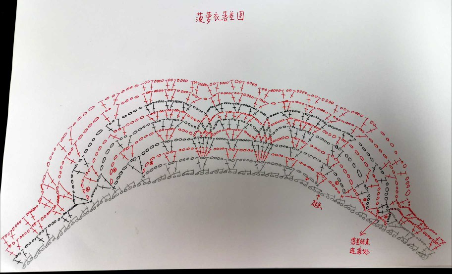 想钩