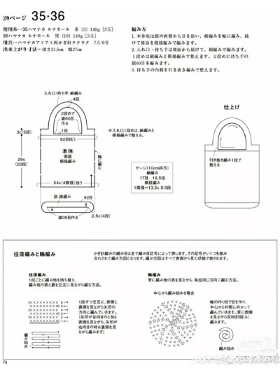 菠萝包图解