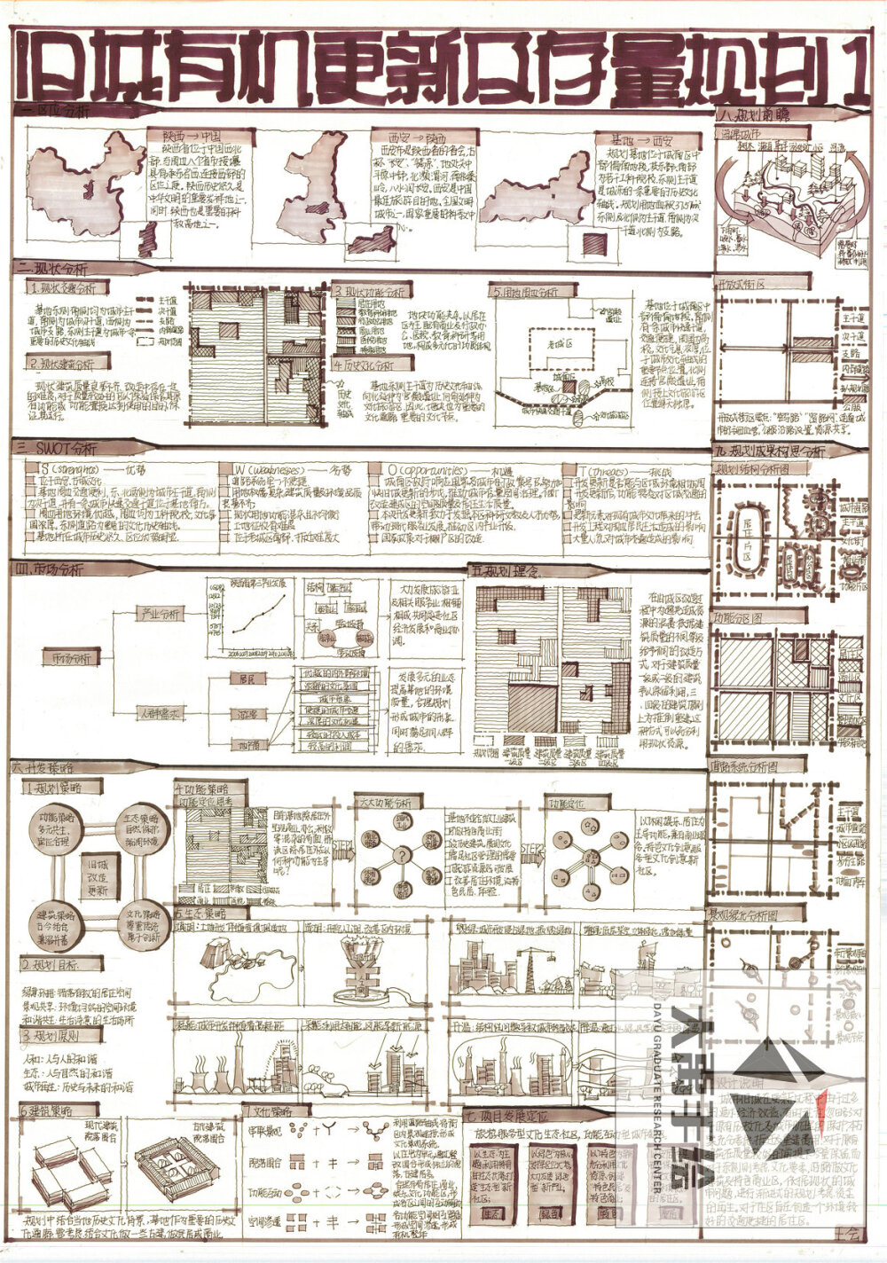 今日分享一：旧城更新规划设计--大禹手绘规划快题优秀作品欣赏