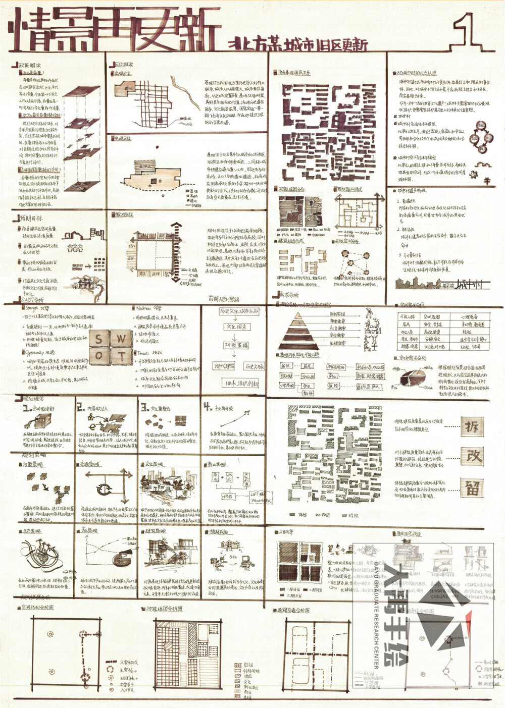 今日分享一：旧城更新规划设计--大禹手绘规划快题优秀作品欣赏