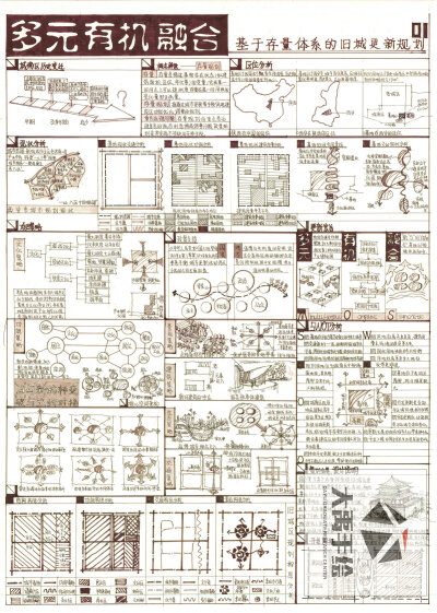 今日分享一：旧城更新规划设计--大禹手绘规划快题优秀作品欣赏