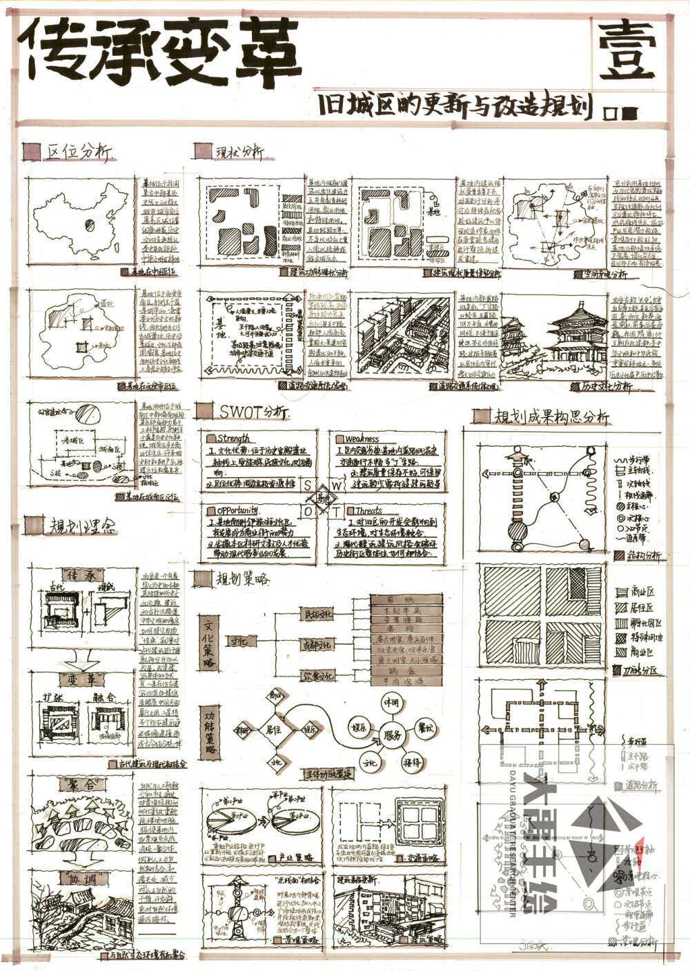 旧城更新规划设计--大禹手绘规划快题优秀作品欣赏