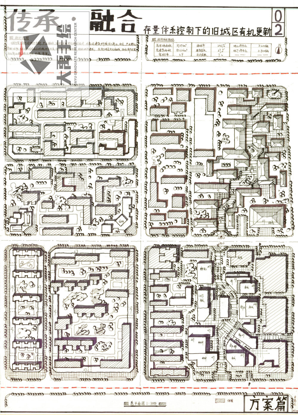 旧城更新规划设计--大禹手绘规划快题优秀作品欣赏