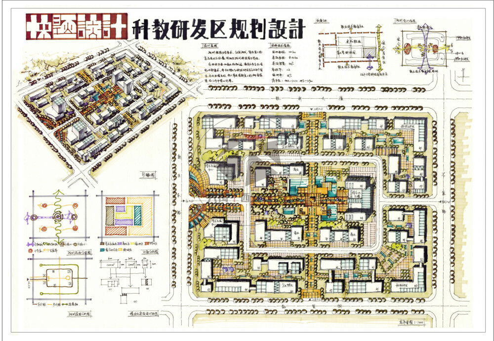 科技园规划设计--大禹手绘规划快题优秀作品欣赏