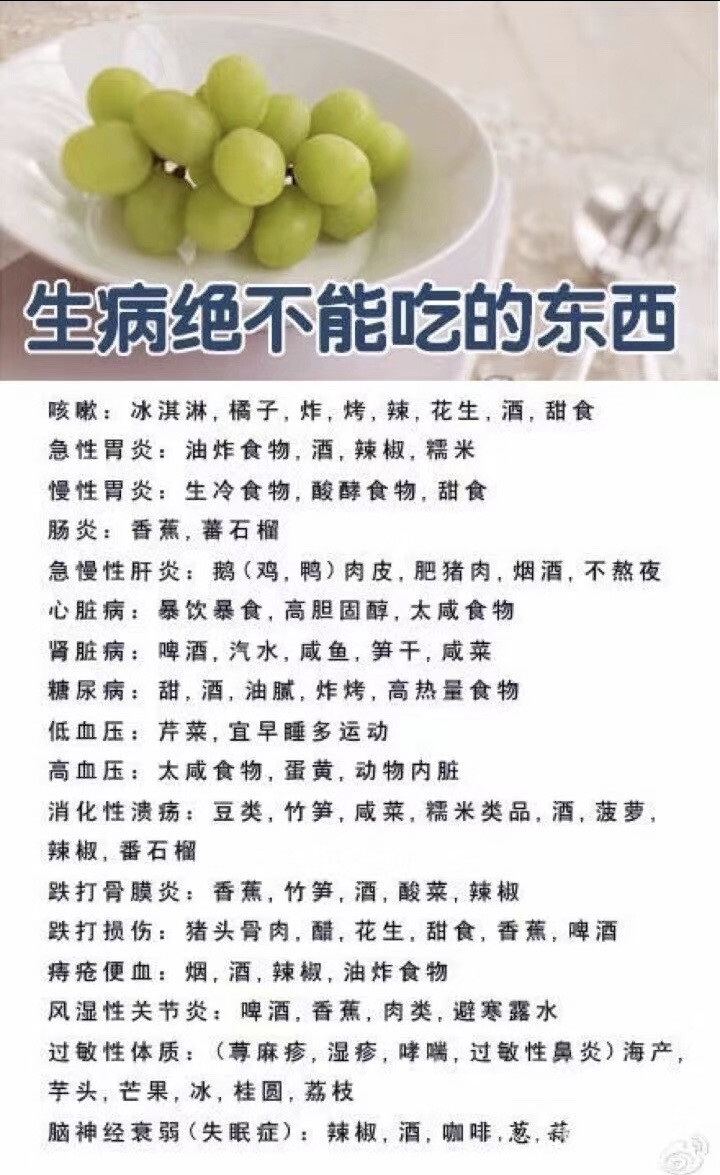 生病绝不能吃的东西