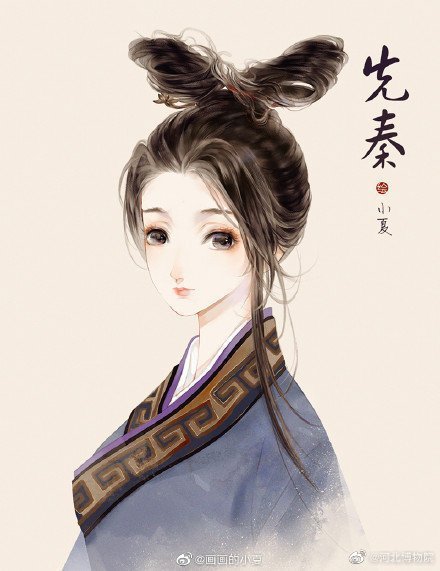 历代女子图鉴