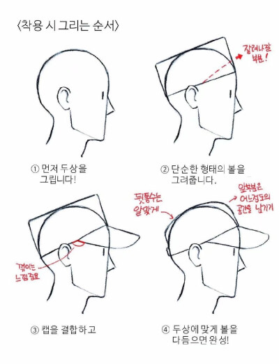 素材收集 绘画