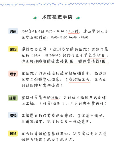 ¨̮ ᴴᴬᵛᴱ ᴬ ᴳᴼᴼᴰ ᵀᴵᴹᴱ ☀️
眼睛是心灵的窗户，
希望你的窗户永远明亮灿烂。
断断续续花了几天时间，终于整理好了小伙伴们想了解的视力矫正手术相关，也许比较琐碎，但还是希望自己的亲身经历能帮助…