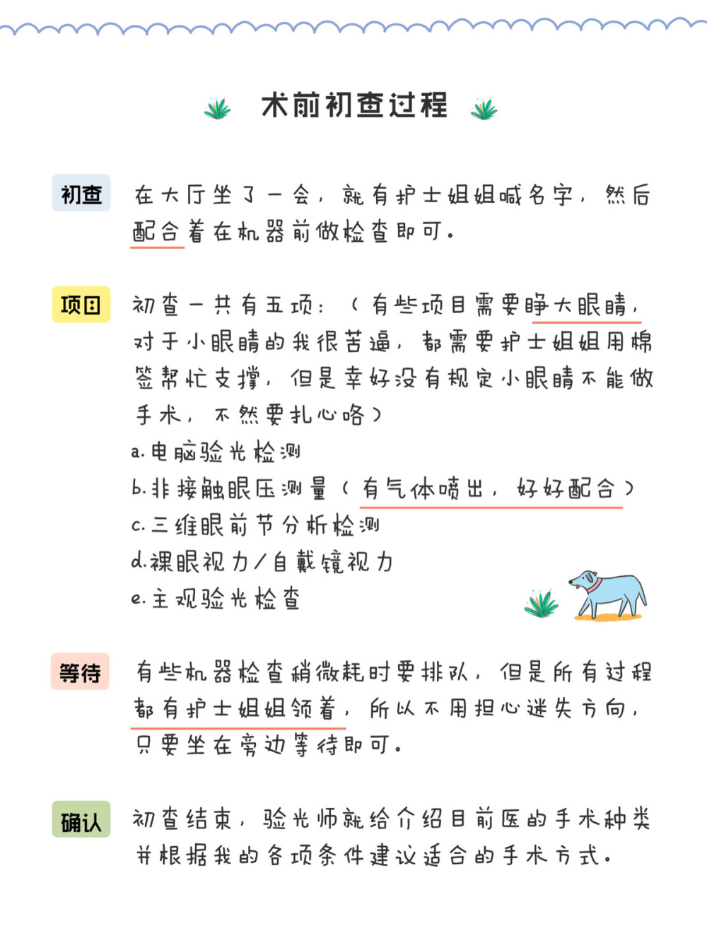 ¨̮ ᴴᴬᵛᴱ ᴬ ᴳᴼᴼᴰ ᵀᴵᴹᴱ ☀️
眼睛是心灵的窗户，
希望你的窗户永远明亮灿烂。
断断续续花了几天时间，终于整理好了小伙伴们想了解的视力矫正手术相关，也许比较琐碎，但还是希望自己的亲身经历能帮助到你们。