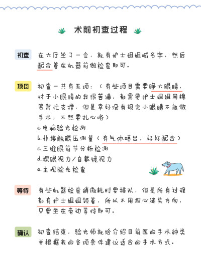 ¨̮ ᴴᴬᵛᴱ ᴬ ᴳᴼᴼᴰ ᵀᴵᴹᴱ ☀️
眼睛是心灵的窗户，
希望你的窗户永远明亮灿烂。
断断续续花了几天时间，终于整理好了小伙伴们想了解的视力矫正手术相关，也许比较琐碎，但还是希望自己的亲身经历能帮助…